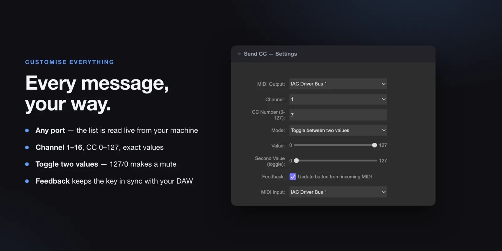The Send CC settings panel in the Stream Deck app, showing MIDI output, channel, CC number, toggle mode, and feedback options